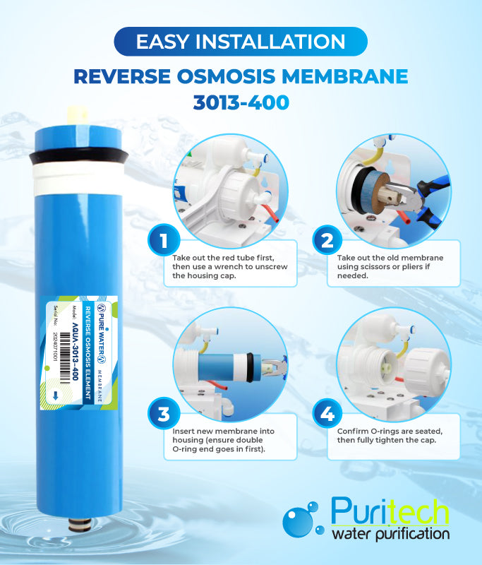 400GPD PureWater RO System