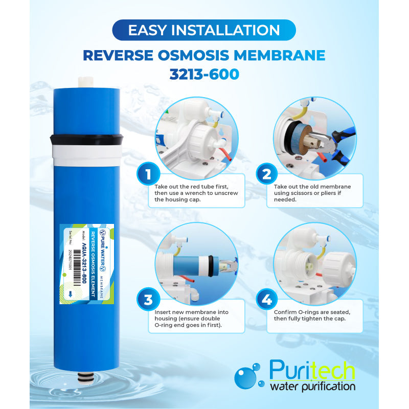 600GPD PureWater RO System