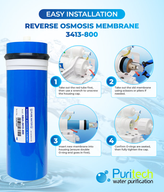 800GPD PureWater RO System
