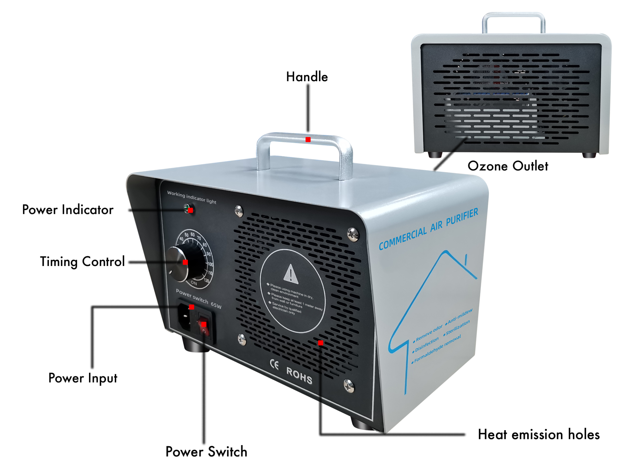 5G/Hr  Ceramic Ozone Generator for Air