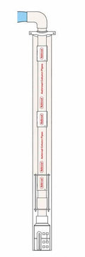 Ashirvad column pipe strap spanner