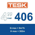TESK 4SK 406-27 submersible borehole pump — official 406 range image